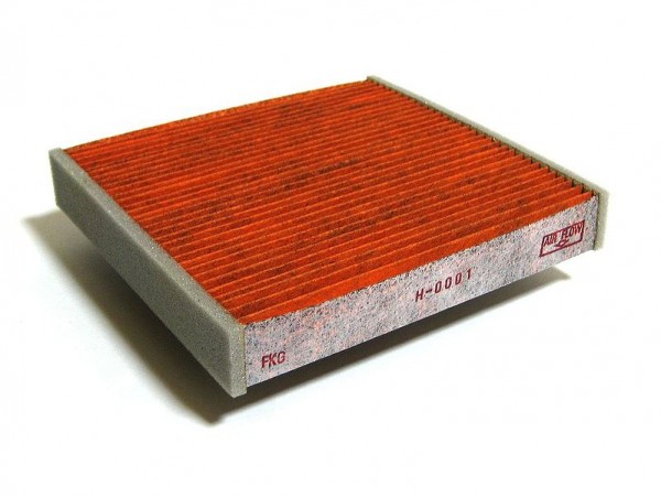 Is A High Efficiency Air Filter Worth The Cost?