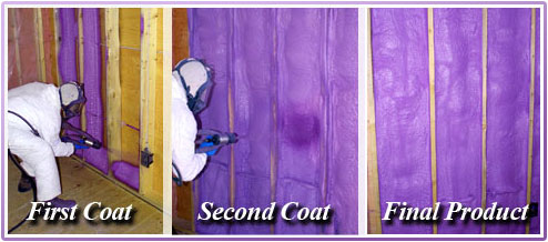 All About Spray Foam Insulation