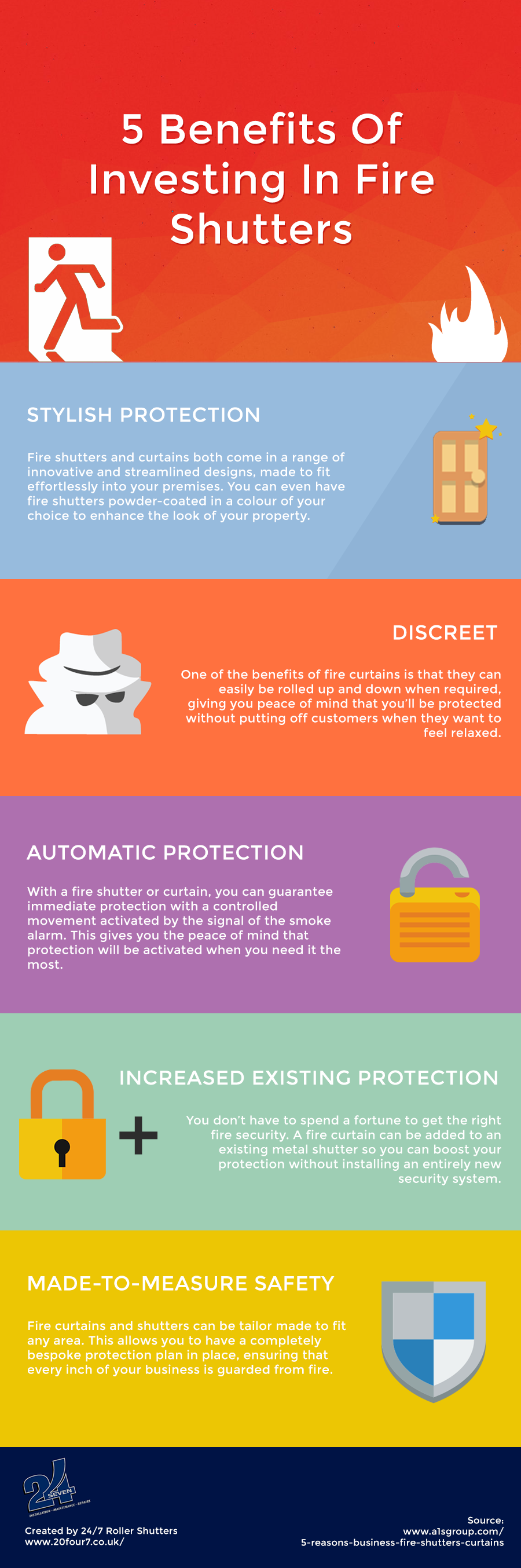 5 Benefits Of Investing In Fire Shutters