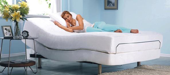 Bed and Mattress Care – Protecting Your Investment