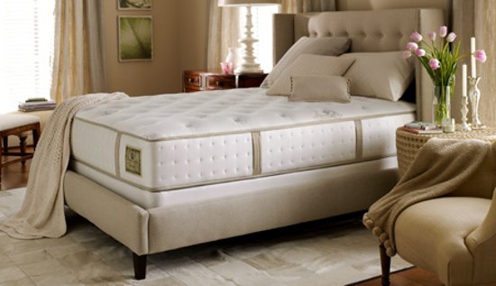 Mattress Technology and Materials and How It All Works