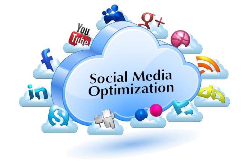 Social Marketing As Important Part Of SEO