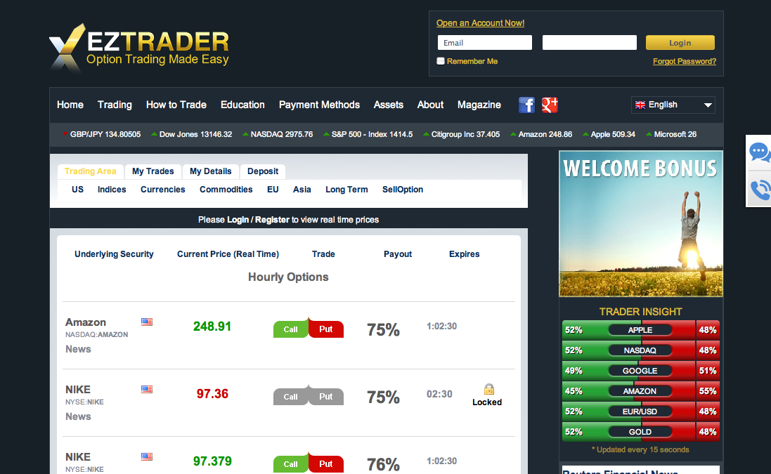 Enjoy An Ultimate Trading Experience With The EzTrader Platform
