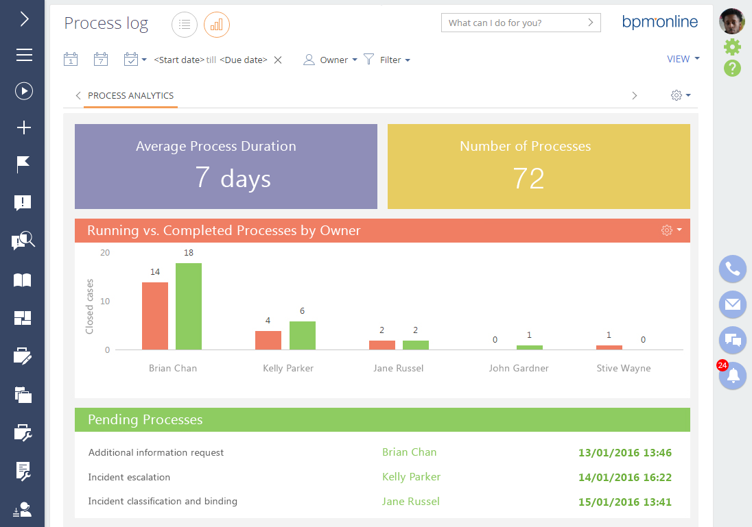 Bpm’online BPM software 