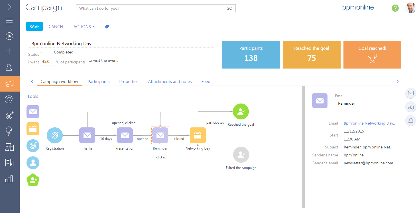 5 Awesome Business Process Management Software Solutions That Will Upgrade Your Business